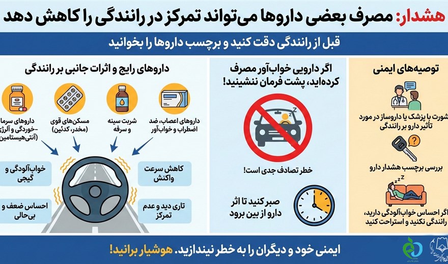 مصرف داروها و رانندگی