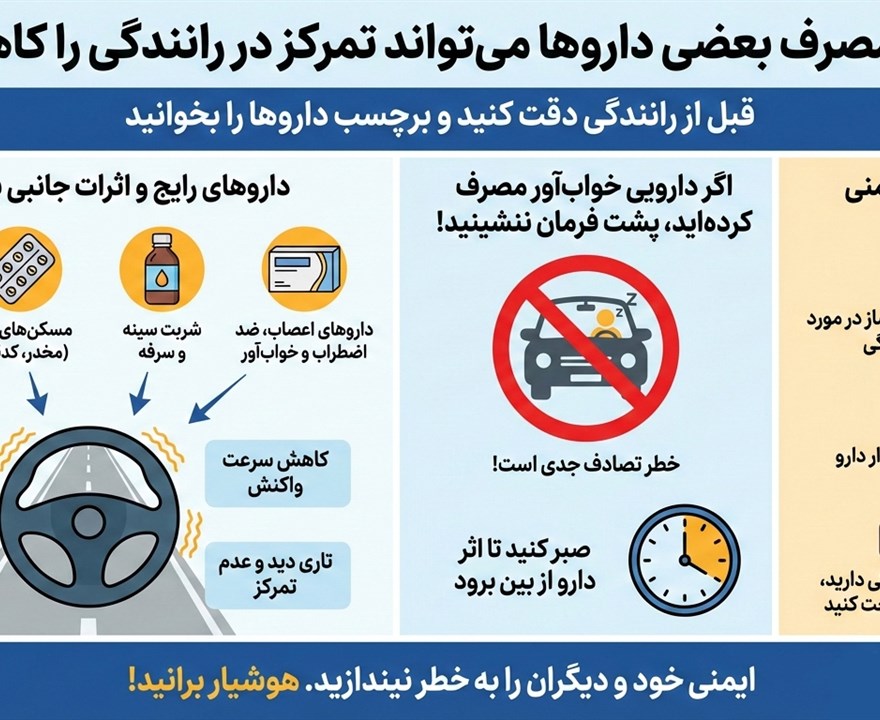 مصرف داروها و رانندگی